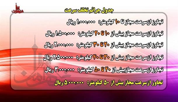 جریمه جدید سرعت غیرمجاز